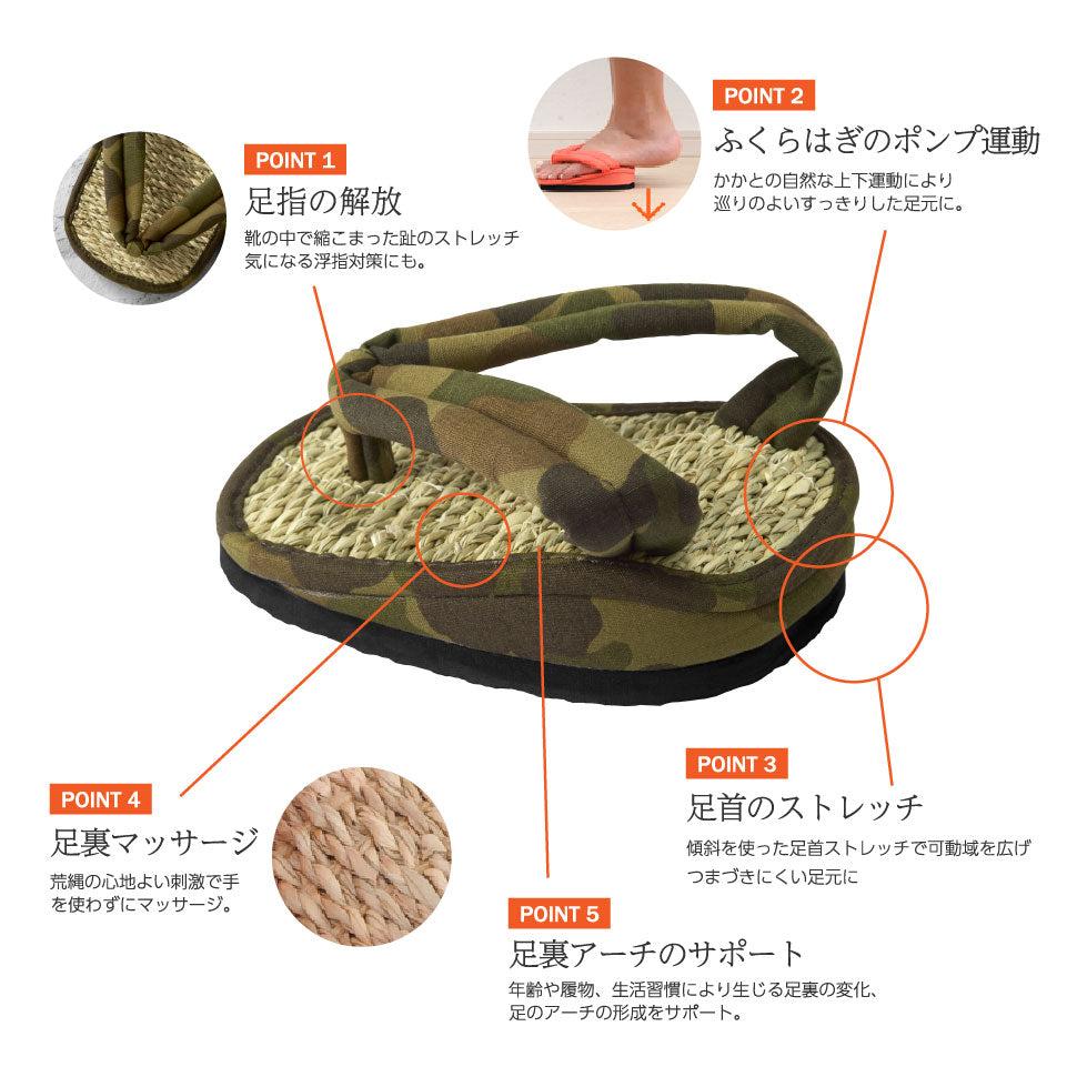 アフターヒール For MEN