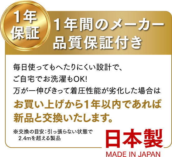 1年間のメーカー品質保証付き